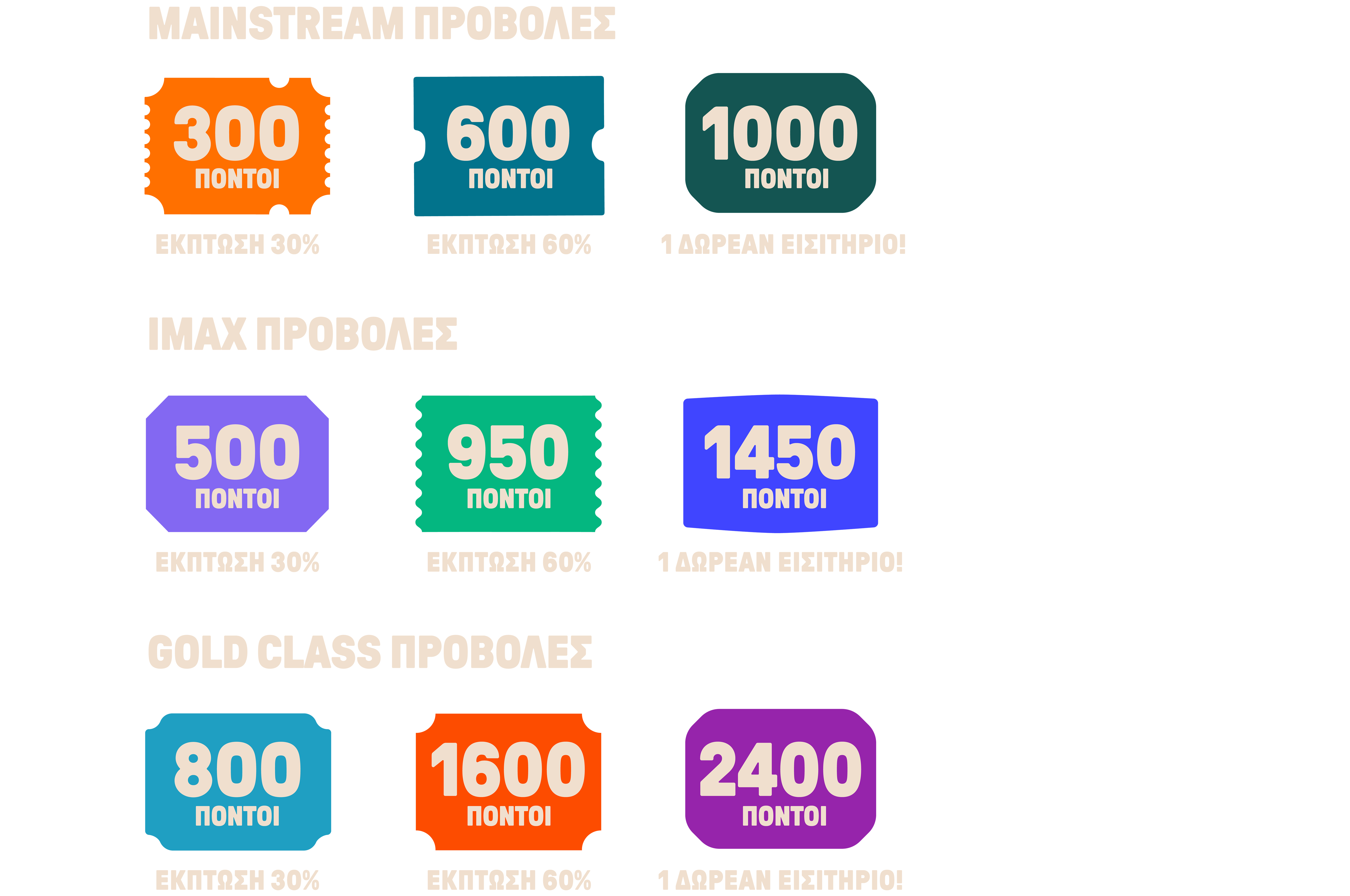 2025 06 19Village Pass Points 1920 1